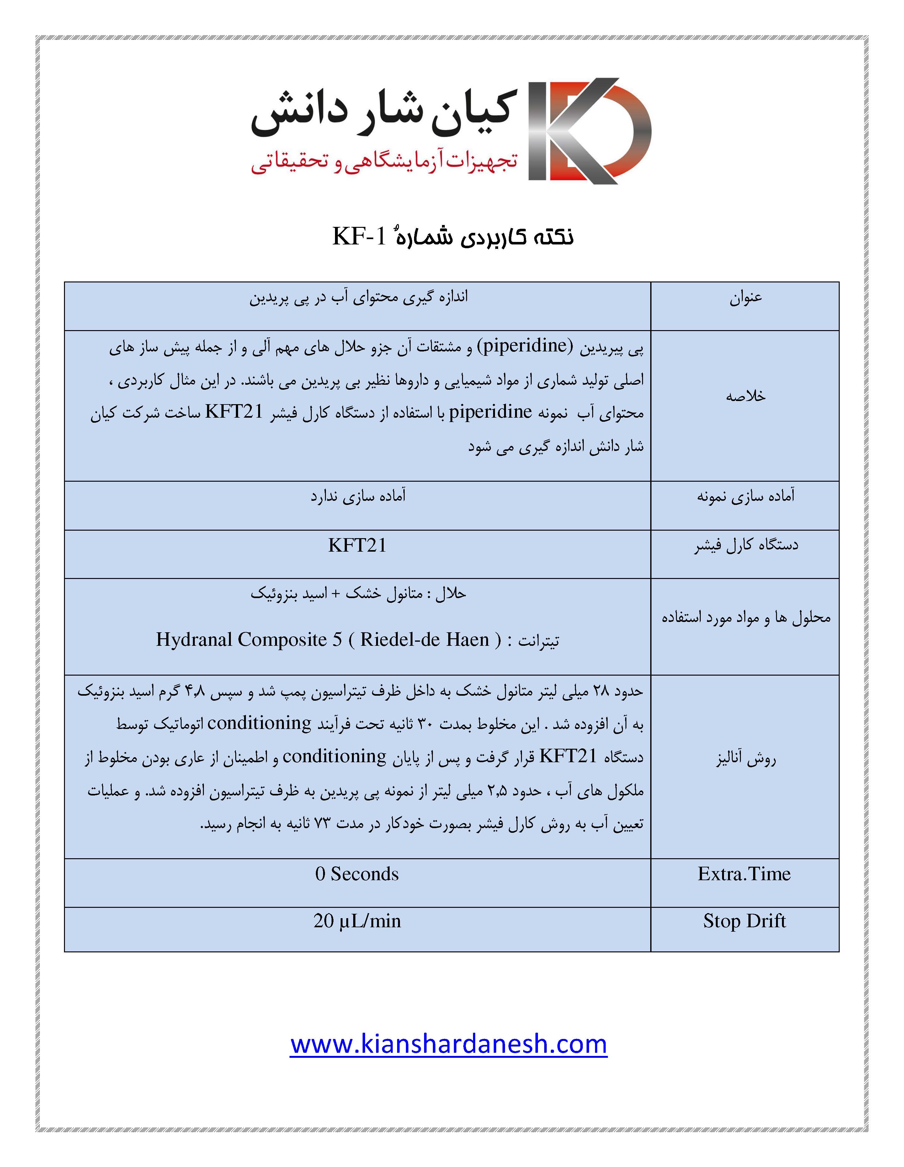 اندازه گیری محتوای آب در پی پریدین به روش کارل فیشر